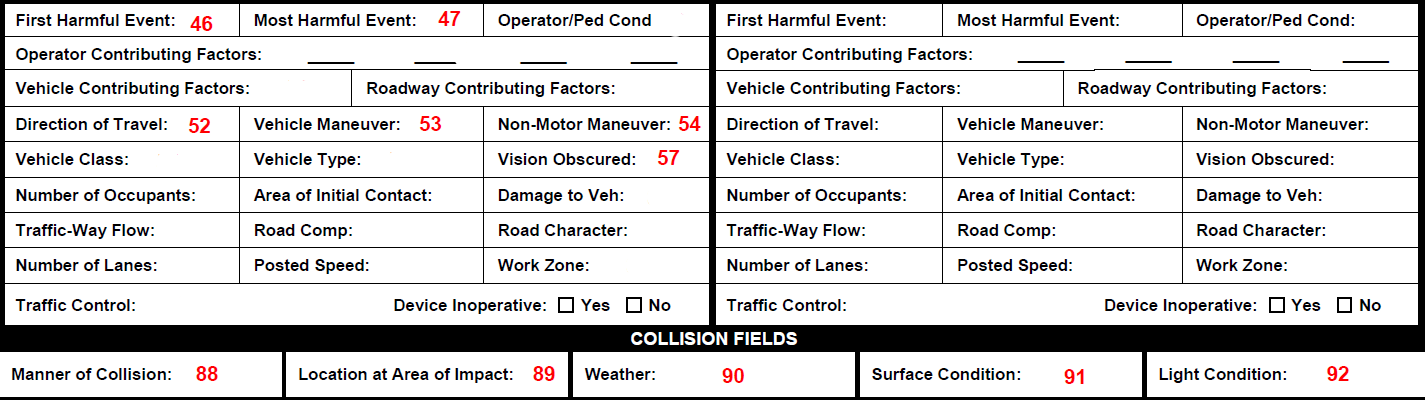 Collision Number 3 Form Section