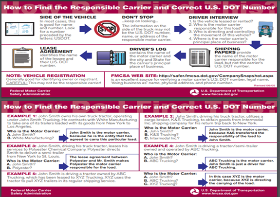 How to Find the Responsible Carrier and Correct U.S. DOT Number